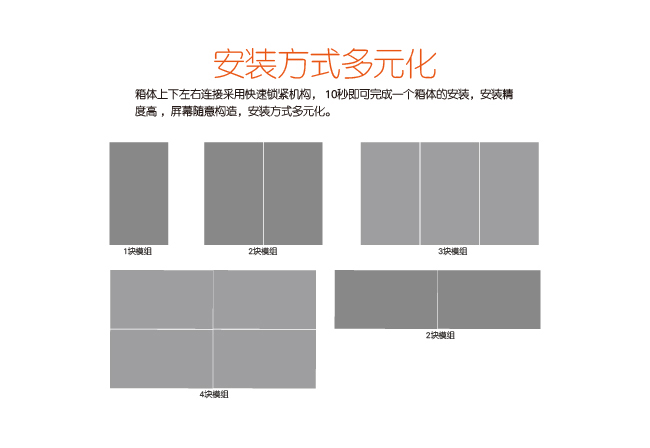 p4.81三合一表貼全彩LED租賃屏