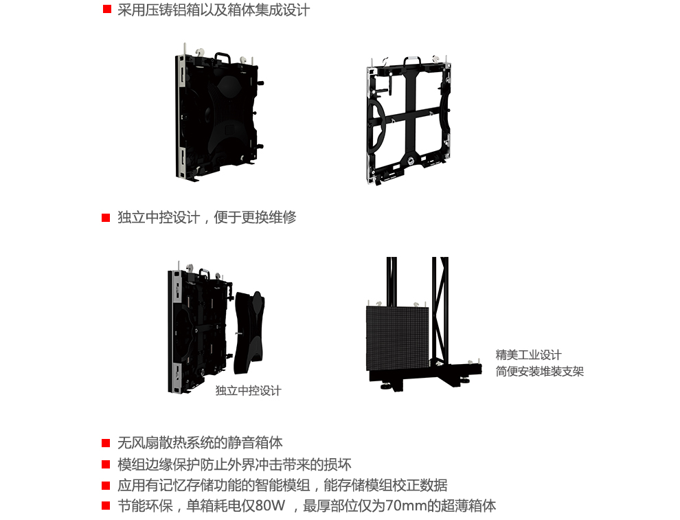 全彩LED異形屏